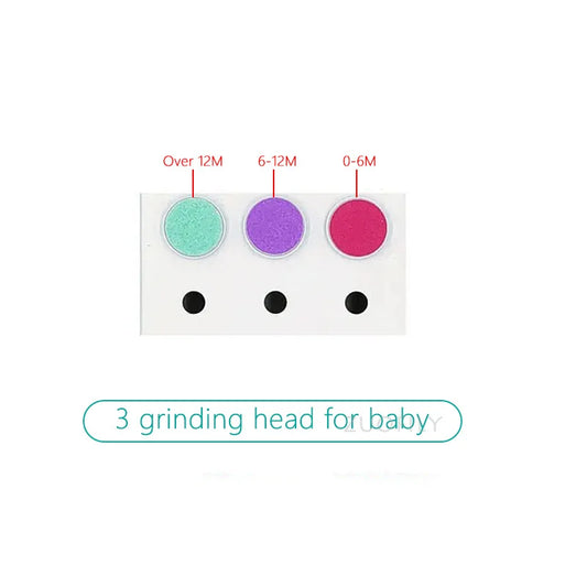 ElectricTrimmer Heads